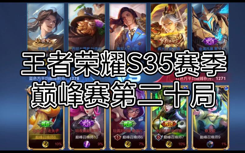 王者荣新赛季耀巅峰赛,新赛季的巅峰赛-第6张图片-无暮网 王者荣新赛季耀巅峰赛,新赛季的巅峰赛-第6张图片-无暮网