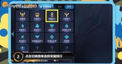 王者荣耀无脑英雄排名怎么看,王者荣耀中无脑英雄有哪些