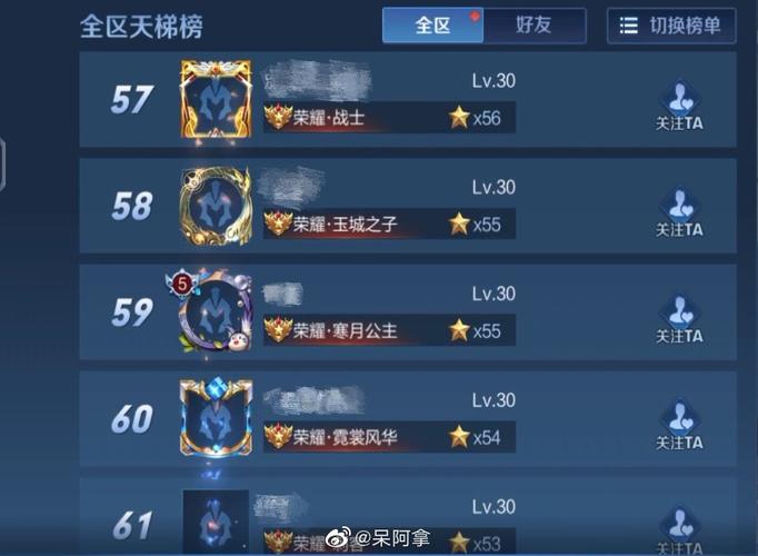 王者荣耀如何显示排名标志(王者荣耀怎么显示排名?)-第4张图片-无暮网 王者荣耀如何显示排名标志(王者荣耀怎么显示排名?)-第4张图片-无暮网
