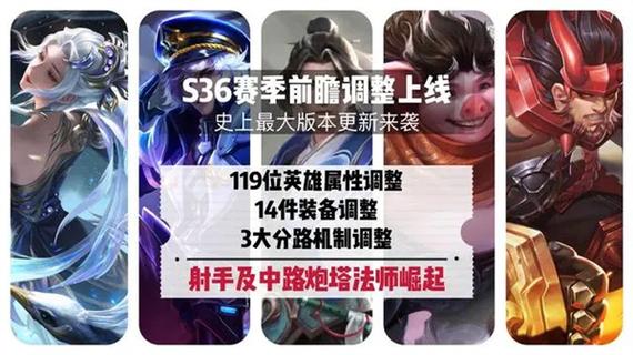 王者荣耀排位新机制是什么意思啊,王者荣耀排位新机制是什么意思啊怎么玩-第4张图片-无暮网 王者荣耀排位新机制是什么意思啊,王者荣耀排位新机制是什么意思啊怎么玩-第4张图片-无暮网