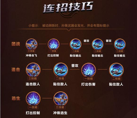 王者荣耀角色孙策(王者荣耀角色孙策台词)-第8张图片-无暮网 王者荣耀角色孙策(王者荣耀角色孙策台词)-第8张图片-无暮网