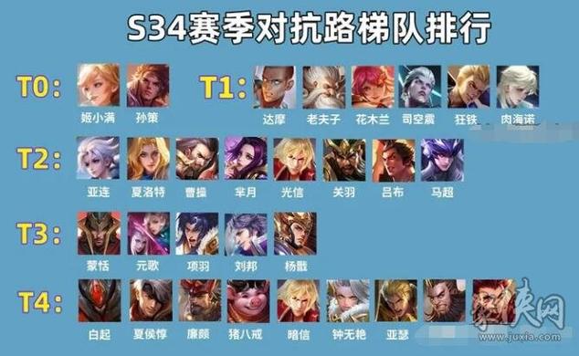 王者职业战队有多少人员啊(王者荣耀职业战队有多少)-第3张图片-无暮网 王者职业战队有多少人员啊(王者荣耀职业战队有多少)-第3张图片-无暮网