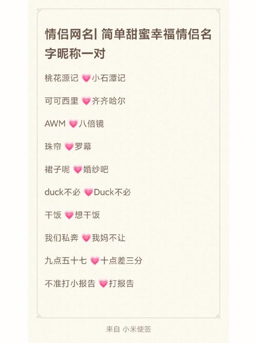 有趣的王者名字女英文,好听的王者名字英文女-第4张图片-无暮网 有趣的王者名字女英文,好听的王者名字英文女-第4张图片-无暮网