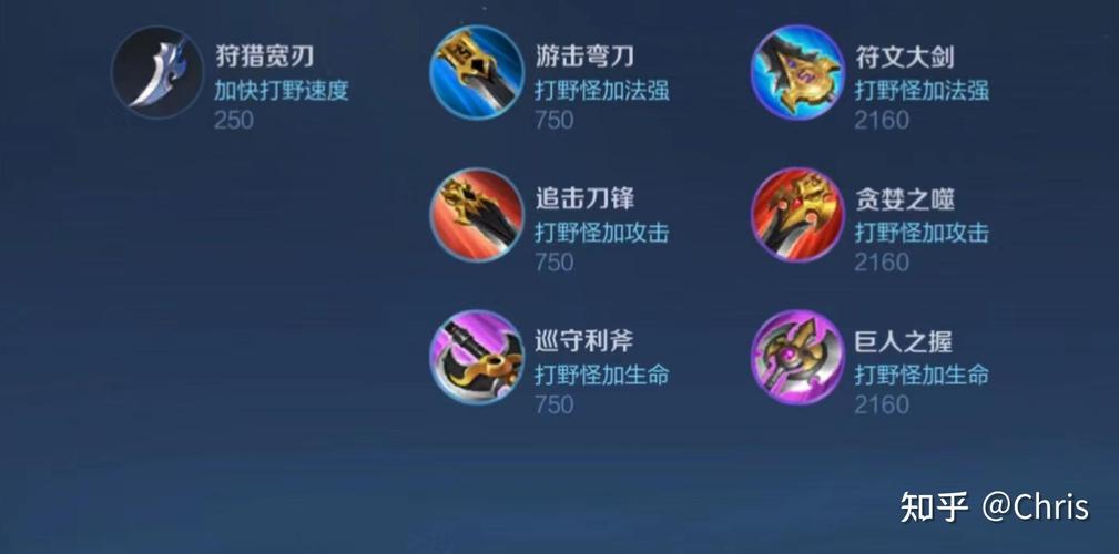 王者荣耀各个位置输出比例（王者荣耀输出位有哪些）