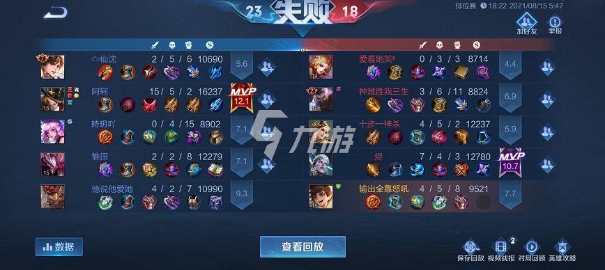 王者荣耀各个位置输出比例(王者荣耀输出位有哪些)-第2张图片-无暮网 王者荣耀各个位置输出比例(王者荣耀输出位有哪些)-第2张图片-无暮网