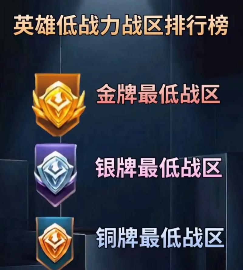王者荣耀怎样随意改战区位置(怎么任意改王者荣耀战区位置)-第2张图片-无暮网 王者荣耀怎样随意改战区位置(怎么任意改王者荣耀战区位置)-第2张图片-无暮网