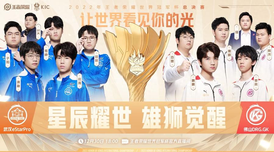 历年王者荣耀世冠冠军,历届王者荣耀世冠-第2张图片-无暮网
