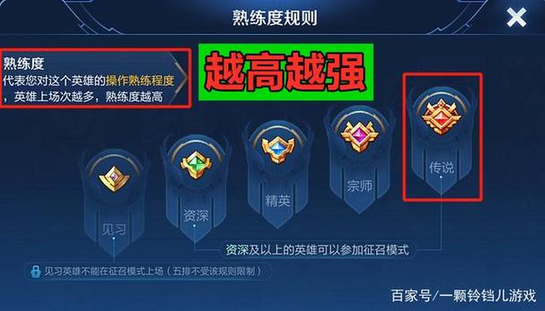 王者英雄怎么看熟练度排名,怎么看王者英雄熟练度值-第7张图片-无暮网 王者英雄怎么看熟练度排名,怎么看王者英雄熟练度值-第7张图片-无暮网