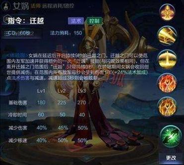 王者荣耀女娲的技能是什么,王者中女娲怎么样
