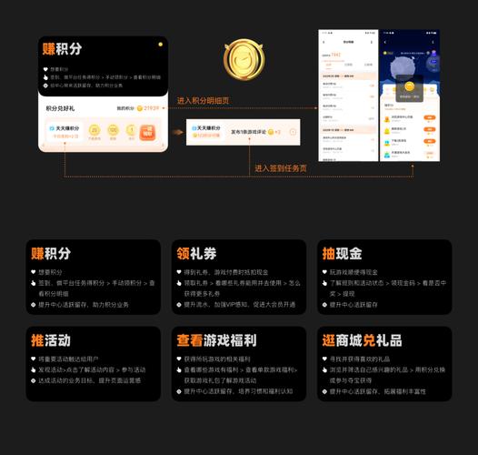 vivo游戏礼券王者荣耀能用吗（vivo游戏礼券怎么使用教程）