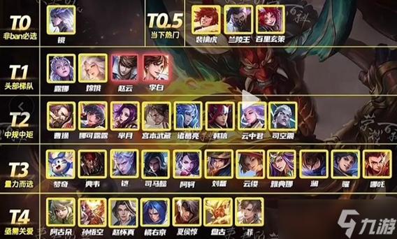 王者打野上手难度排名(王者打野比较好上手)-第4张图片-无暮网 王者打野上手难度排名(王者打野比较好上手)-第4张图片-无暮网