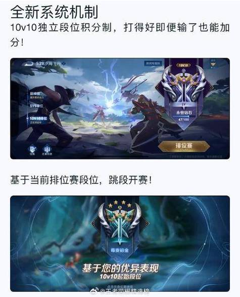 怎么查看王者英雄详情信息,怎么查看王者英雄详情信息内容