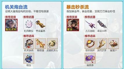 王者荣耀规则玩法教学完整版,王者荣耀基本规则和操作手法-第6张图片-无暮网