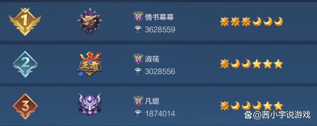 王者荣耀退出战队有显示吗,王者荣耀退出战队后战力还在吗