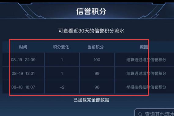 王者荣耀怎么查不到信誉积分（王者看不到信誉积分）