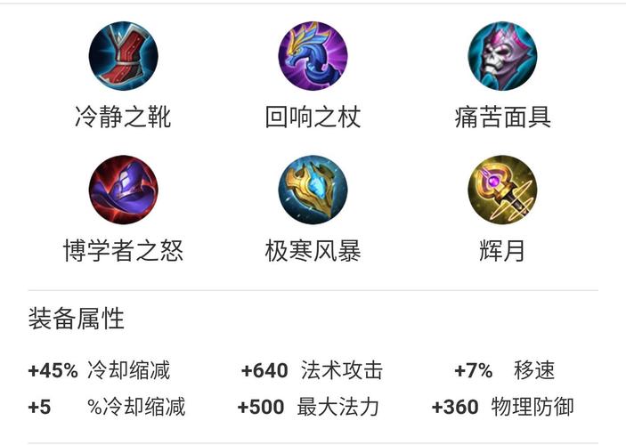 王者荣耀怎么看排名榜出装记录,王者荣耀怎么看出装排名