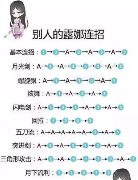 王者荣耀怎么无限用技能,王者荣耀怎么无限技能房间-第3张图片-无暮网 王者荣耀怎么无限用技能,王者荣耀怎么无限技能房间-第3张图片-无暮网