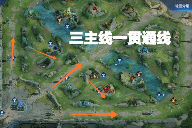 王者怎么找队友位置（王者荣耀怎么找别人的队伍）-第5张图片-无暮网
