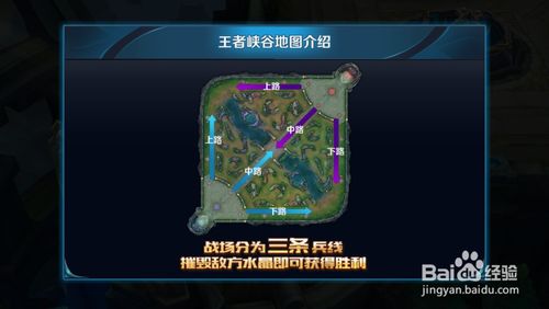 战士在王者打什么位置,王者中的战士是干嘛的-第5张图片-无暮网 战士在王者打什么位置,王者中的战士是干嘛的-第5张图片-无暮网