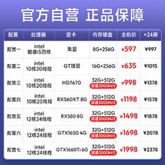 王者荣耀直播需要什么电脑(王者荣耀直播需要什么电脑配置)-第4张图片-无暮网 王者荣耀直播需要什么电脑(王者荣耀直播需要什么电脑配置)-第4张图片-无暮网