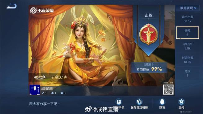 王者荣耀容易上王者的英雄(王者荣耀容易上王者的英雄有哪些)-第5张图片-无暮网 王者荣耀容易上王者的英雄(王者荣耀容易上王者的英雄有哪些)-第5张图片-无暮网