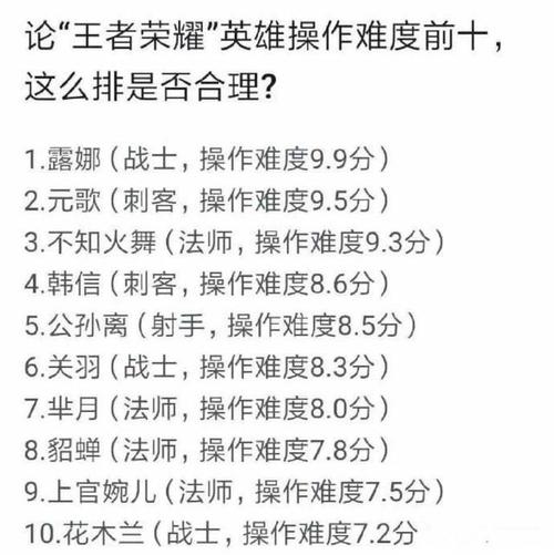 王者荣耀不会跑的英雄（王者荣耀跑不掉）
