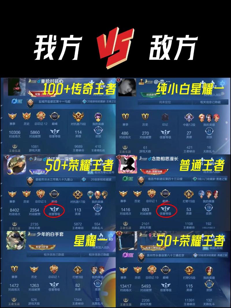 王者排位赛和匹配赛(王者排位赛和匹配赛哪个厉害)-第6张图片-无暮网 王者排位赛和匹配赛(王者排位赛和匹配赛哪个厉害)-第6张图片-无暮网