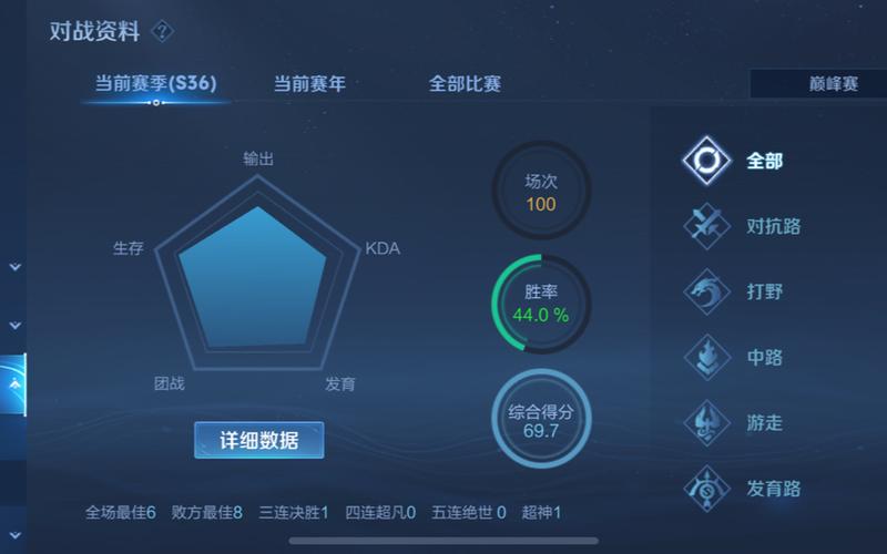 王者框什么时候更新(王者荣耀边框什么时候更新)-第4张图片-无暮网 王者框什么时候更新(王者荣耀边框什么时候更新)-第4张图片-无暮网