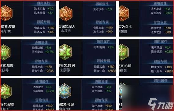 王者荣耀如何安装铭文,王者怎么弄铭文装备-第3张图片-无暮网 王者荣耀如何安装铭文,王者怎么弄铭文装备-第3张图片-无暮网