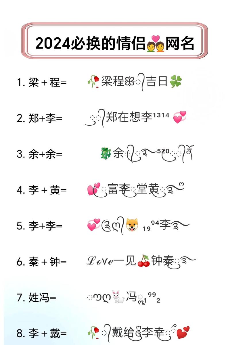 王者超甜情侣名带对象名字,王者超甜情侣名带对象名字女生