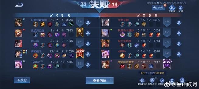 王者荣耀阵容决定输赢,王者荣耀阵容什么意思-第2张图片-无暮网