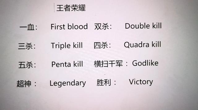 王者荣耀游戏名字大全霸气的男生英文,王者荣耀网名霸气名字 男生 英文