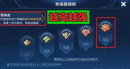 王者段位如何升级最快(王者段位要怎么升)-第5张图片-无暮网 王者段位如何升级最快(王者段位要怎么升)-第5张图片-无暮网