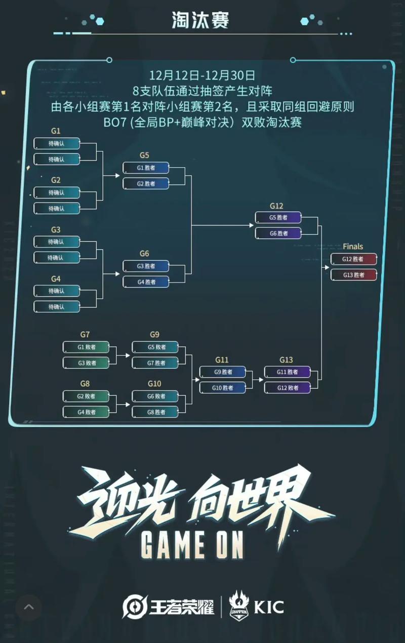王者荣耀世界冠军什么队伍参加,王者荣耀世界冠军什么队伍参加世界杯-第2张图片-无暮网 王者荣耀世界冠军什么队伍参加,王者荣耀世界冠军什么队伍参加世界杯-第2张图片-无暮网