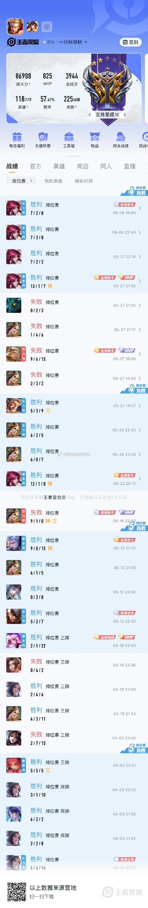 王者荣耀段位排列几颗星算高的啊（王者荣耀段位排列多少星）-第6张图片-无暮网