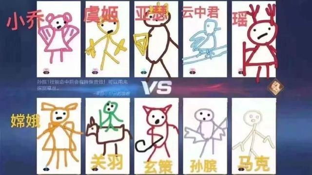 王者最新活动猜英雄,王者英雄猜一猜