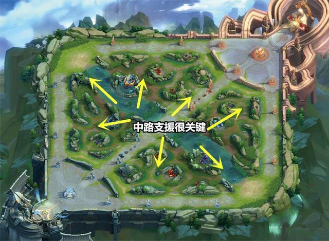 王者中路法师大全攻略,王者中路最强法师-第5张图片-无暮网 王者中路法师大全攻略,王者中路最强法师-第5张图片-无暮网