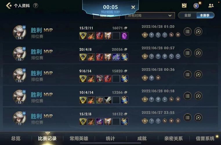 lol大师上王者段位机制,lol大师段位占比多少-第4张图片-无暮网 lol大师上王者段位机制,lol大师段位占比多少-第4张图片-无暮网