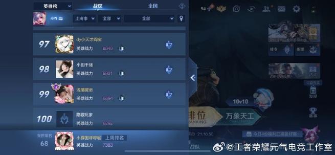 王者最容易上分的英雄（王者最容易上分的英雄是什么）-第6张图片-无暮网