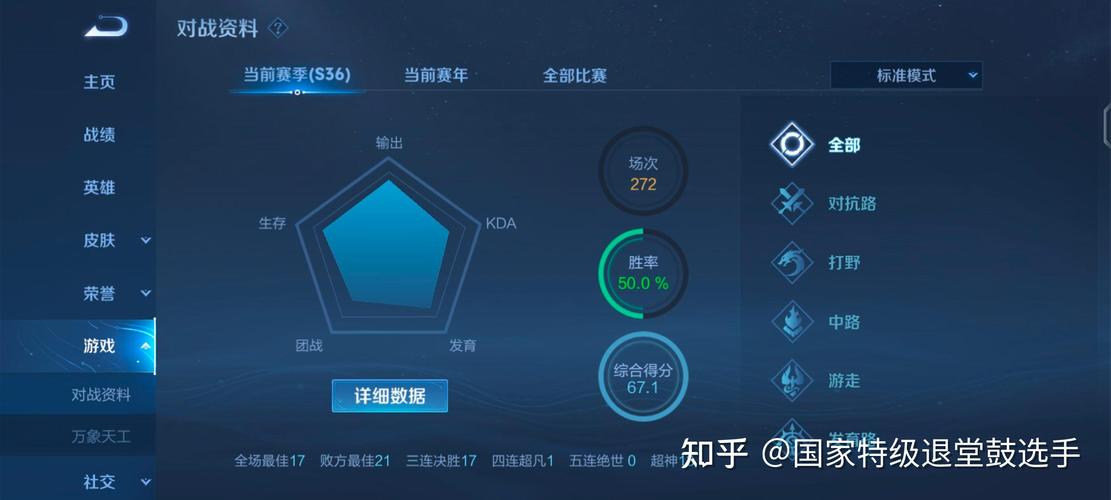 女朋友王者段位比我高怎么办（女朋友王者太菜怎么办）-第2张图片-无暮网