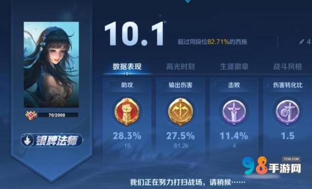 王者有什么好上分的方法吗,王者怎么上分比较容易-第4张图片-无暮网 王者有什么好上分的方法吗,王者怎么上分比较容易-第4张图片-无暮网