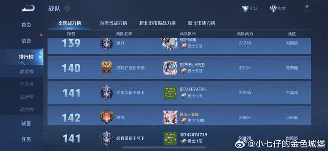 玩一次王者荣耀大概需要多长时间完成,玩一次王者荣耀大概需要多长时间完成任务-第2张图片-无暮网