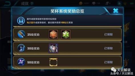 王者荣耀简单的成就(王者荣耀成就攻略)-第1张图片-无暮网 王者荣耀简单的成就(王者荣耀成就攻略)-第1张图片-无暮网