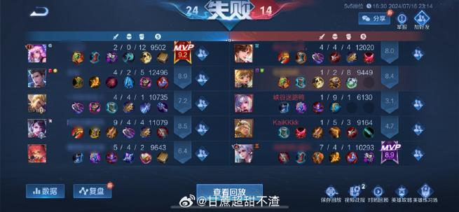 王者上分思路攻略大全（王者荣耀上分攻略最新）