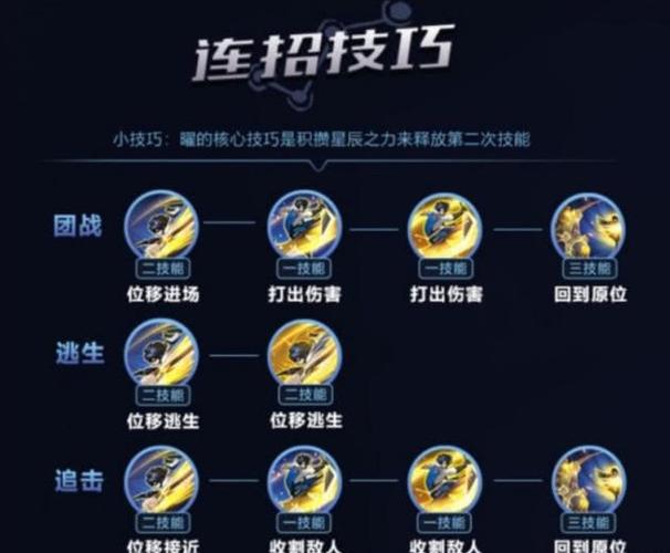 王者荣耀新手快速入门指南（王者荣耀 新手教学）