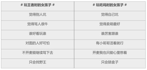 王者的妹子（王者妹子常用头像）