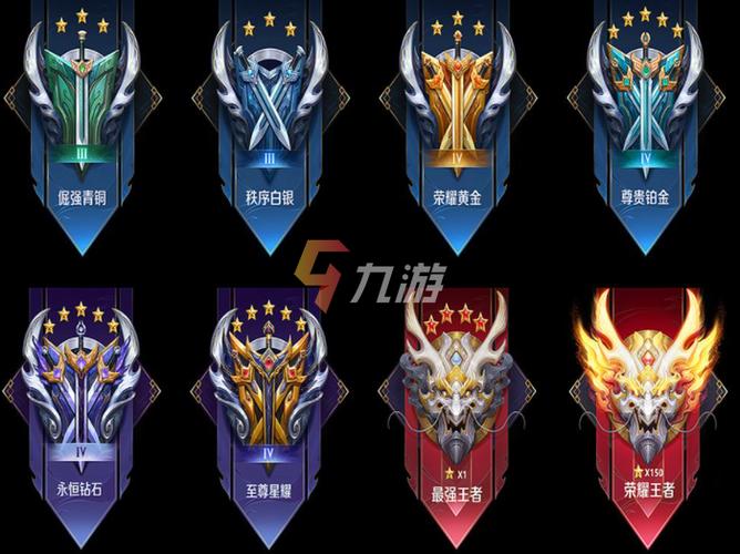王者新赛季s24段位保护机制是什么意思啊(王者新赛季s24段位保护机制是什么意思啊怎么解除)-第6张图片-无暮网 王者新赛季s24段位保护机制是什么意思啊(王者新赛季s24段位保护机制是什么意思啊怎么解除)-第6张图片-无暮网