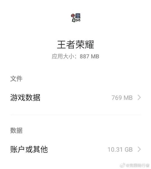 王者荣耀一共多少个g,王者荣耀一共多少个赛季-第4张图片-无暮网