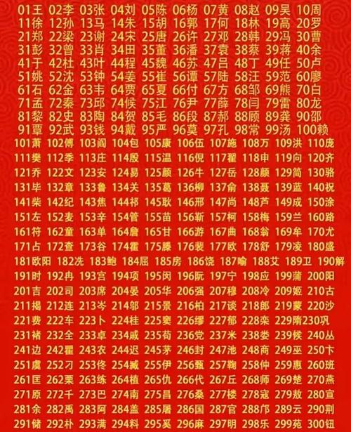 王者荣耀姓赵的,王者荣耀赵字名字-第4张图片-无暮网 王者荣耀姓赵的,王者荣耀赵字名字-第4张图片-无暮网