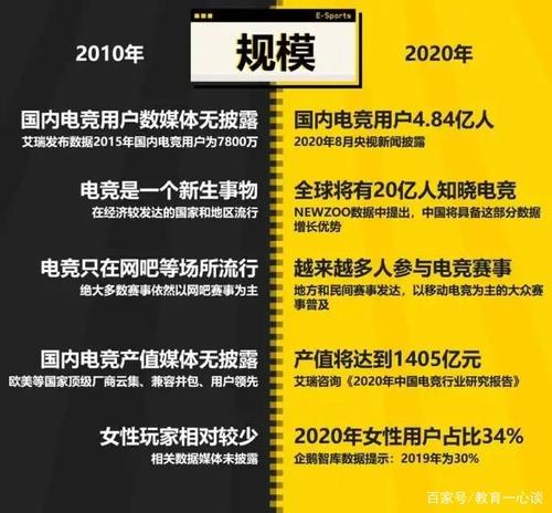 王者荣耀顶级主播一个月收入多少(王者荣耀主播一个月赚多少钱)-第1张图片-无暮网 王者荣耀顶级主播一个月收入多少(王者荣耀主播一个月赚多少钱)-第1张图片-无暮网